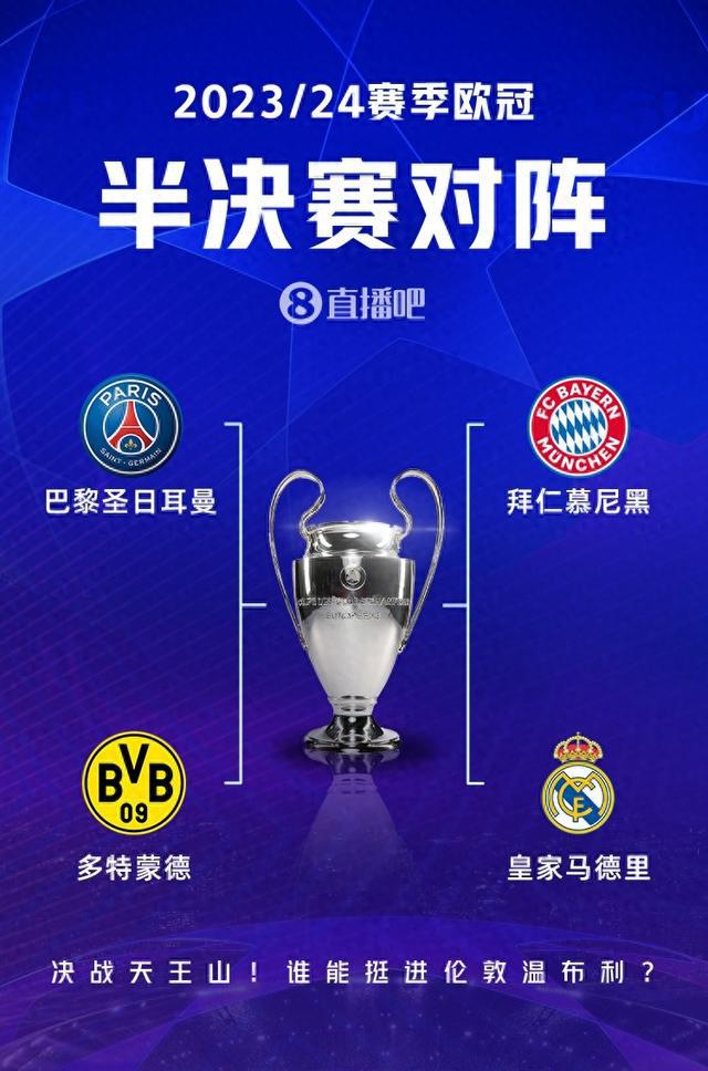 比赛其中还
